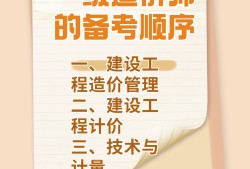 造價工程師備考時間造價工程師備考時間零基礎