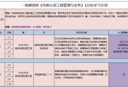 一級建造師培訓班費用標準一級建造師培訓班費用