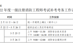 上海一級消防工程師準考證,上海一級消防工程師準考證圖片