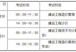 一級造價工程師考試時間全選中大網校一級造價工程師考試各科時間