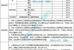 安全工程師證含金量高嗎,化工安全工程師報考條件