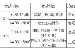 造價工程師科目分數(shù),造價工程師考試及格分數(shù)