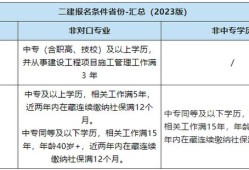 二級建造師報名條件是什么樣的,二級建造師報名條件是什么