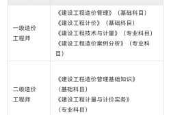 考造價工程師需要什么條件,造價工程師條件