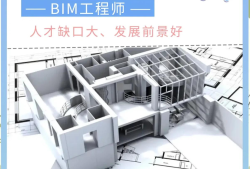 工程師報考條件BIM,工程師報考條件及專業(yè)要求