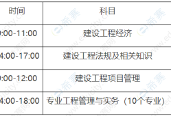 一級(jí)建造師考試什么時(shí)候報(bào)名截止啊一級(jí)建造師考試什么時(shí)候報(bào)名