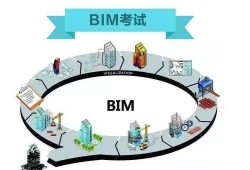 湖南建工BIM中心目前有多少人,湖南的bim專業工程師學院