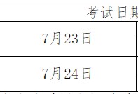 初級注冊安全工程師,注冊安全工程師考試實(shí)施辦法