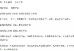 消防工程師報考條件及專業要求,消防安全工程師報名條件