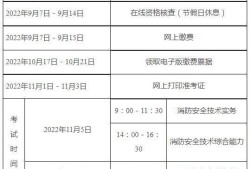 考消防工程師時間安排表,考消防工程師時間安排