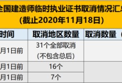 一建執業資格證書一級建造師臨時執業證書