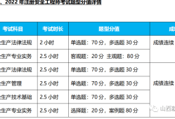 注冊安全工程師題庫app哪個好,全國注冊安全工程師題庫