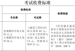 水利一級建造師一年多少錢水利一級建造師報名條件