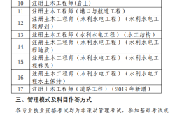 巖土工程師小白考試分享巖土工程師考試軟土