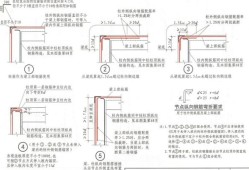 03g101圖集03g101圖集L1取值