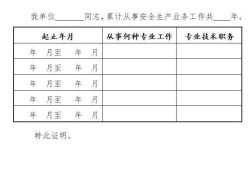 功能安全工程師證書,功能安全工程師證書考試