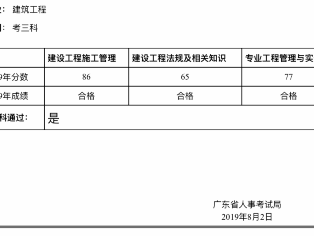 二級建造師的考試成績查詢結果時間,二級建造師分數查詢時間