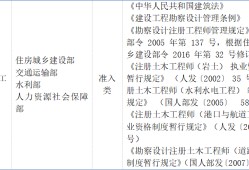 巖土工程師證有效期過(guò)了35歲后不要考巖土工程師