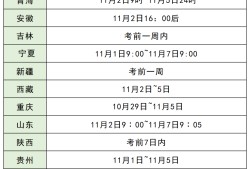 包含甘肅二級(jí)消防工程師準(zhǔn)考證打印的詞條