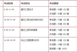 一級建造師考試時間上海2012一級建造師考試時間