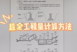 土方工程量計算規(guī)則土方工程量計算