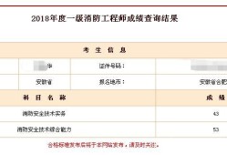 消防工程師考試結(jié)果什么時候公布,消防工程師什么時候下成績