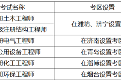 結構工程師準考證打印時間結構工程師報名時間2020