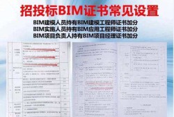 一建bim工程師考試時間,一級bim考試時間