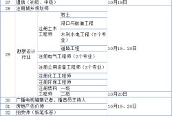 國家二級建造師考試報名時間,國家二級建造師考試報名時間表