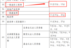 注冊造價工程師社保注冊造價師不交社保可以掛靠嗎