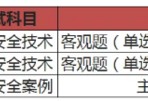 消防考試證書打印時(shí)間什么時(shí)候？要注意些什么？