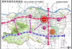 無錫市政規劃市政規劃