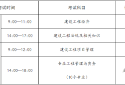 一建補考6月底查分！能趕上23年一建報名嗎？