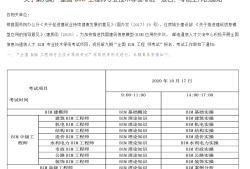 bim工程師是什么工作,bim工程師最新信息