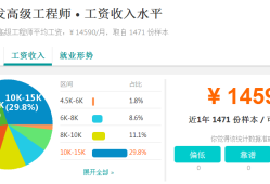 信息安全工程師月薪信息安全工程師平均工資