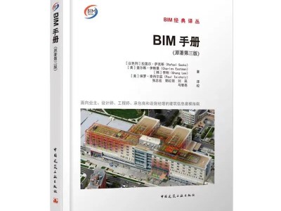 招聘BIM工程師證書,bim專業工程師需要什么資歷