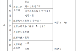 巖土工程師報考在哪里報名巖土工程師報名時間2021官網