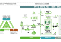 綠盟安全工程師筆試,綠盟科技網絡安全工程師