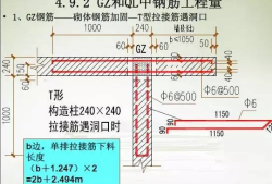 圈梁施工圖集圈梁圖集