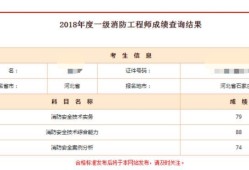 二級(jí)注冊(cè)消防工程師考試時(shí)間2022,二級(jí)注冊(cè)消防工程師考試通過率