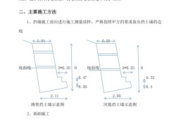 水工擋土墻設計規范,水工擋土墻