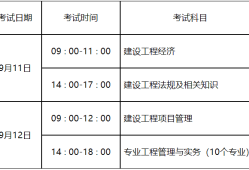 一級建造師首次報名時間一級建造師報名時間及條件