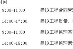 湖南省監(jiān)理工程師報名時間,湖南省監(jiān)理工程師查詢