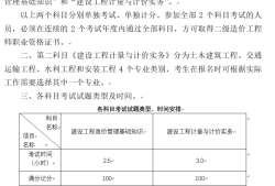 陜西造價工程師準考證,造價工程師報名時間2021陜西