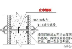 考二建需要報培訓班嗎，為什么？