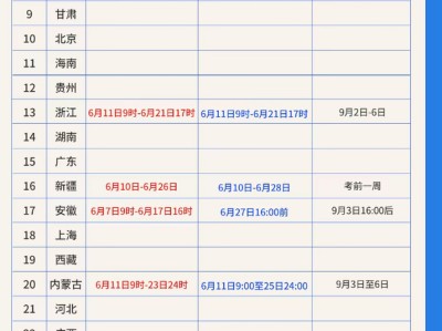 江蘇一級建造師考試,江蘇一級建造師考試報名時間