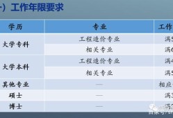 貴州二級造價工程師2021年考試時間貴州二級造價工程師考試時間