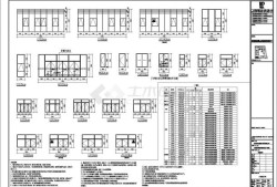 建筑設(shè)計(jì)圖紙包含哪些內(nèi)容,建筑設(shè)計(jì)圖紙