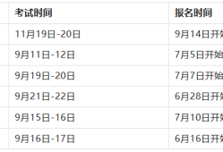 國(guó)家一級(jí)建造師報(bào)名國(guó)家一級(jí)建造師報(bào)名時(shí)間