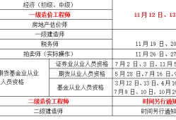 注冊造價工程師報名,注冊造價工程師報名時間2021